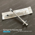 Syringe 1 cc sans aiguille pour le vaccin